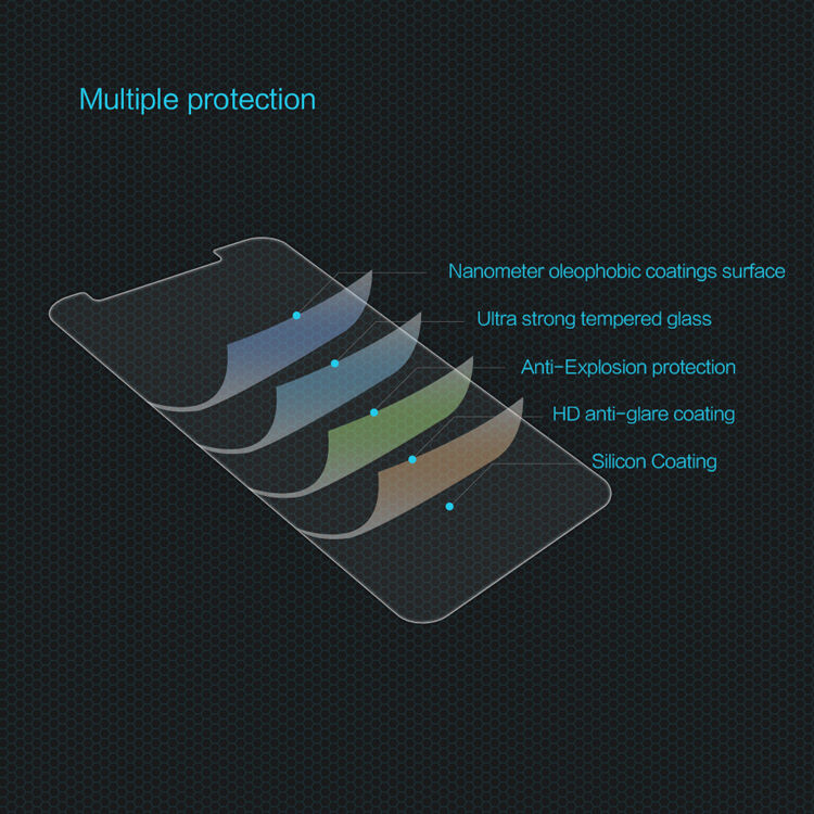 Nillkin superodolné tvrdené sklo pre Xiaomi Mi A2 – 0,33 mm