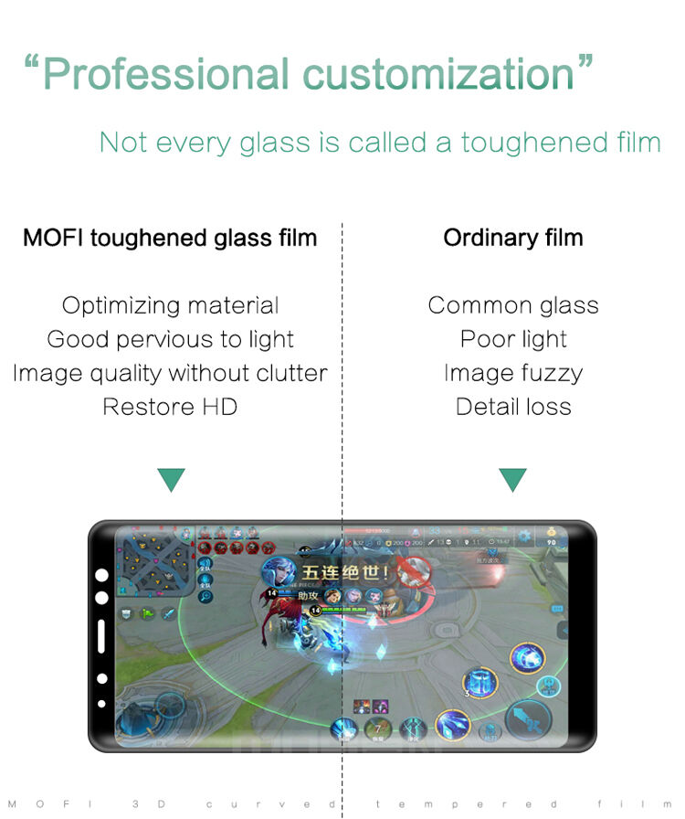 Mofi Tvrdené sklo 3D pre Samsung A8 Plus (2018) - čierne